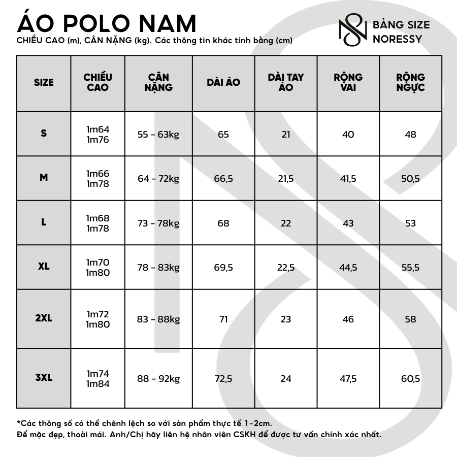 Áo cộc tay Golf Nam NORESSY NAOM064 – Thiết kế trẻ trung, co giãn 4 chiều, thấm hút mồ hôi 9 Áo cộc tay Golf Nam NORESSY NAOM064 – Thiết kế trẻ trung, co giãn 4 chiều, thấm hút mồ hôi