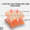 Mũ len golf nam nửa đầu giữ ấm đầu và tai - CH560